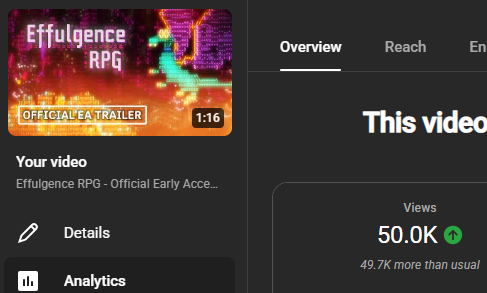 duha_the_best's tweet image. YouTube randomly threw 50k impressions at my new trailer out of nowhere! As you can see on the screenshot, that&apos;s about 49.7k more than usual 🙂 Seems people actually liked it: 5k likes, 300+ comments, and around 2k wishlists.
Steam: store.steampowered.com/app/3302080/Ef…
#indiedev #rpg #ascii
