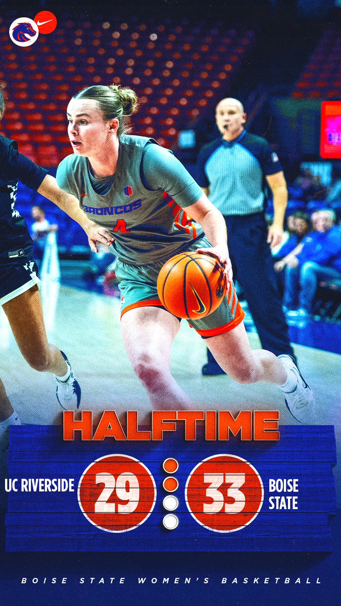 BroncoSportsWBB's tweet image. Broncos up at the break.

#BleedBlue | #WhatsNext