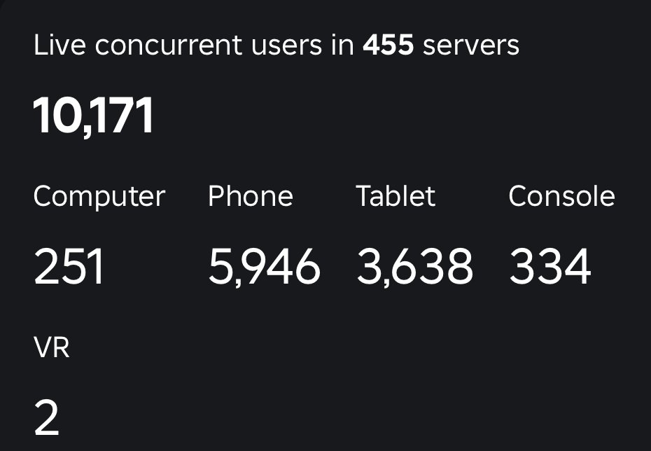 UnaffectedGaming tweet media