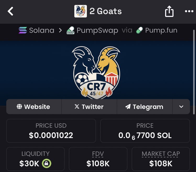 bullishups's tweet photo. #2goats $27K → $108k MC 📈
Planned entries. Surgical exits.
Shared unfiltered in TG.
Silent climb, sharp gain.
DM to lock in.🎯💯
PE9Du181gXz5z7Uv74bxZA7yJfDrhYnraD5dLDUpump https://t.co/yJrPdhCFXe