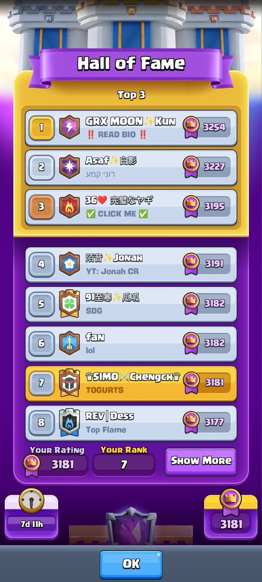 simobencr1's tweet image. GN🥰♥️