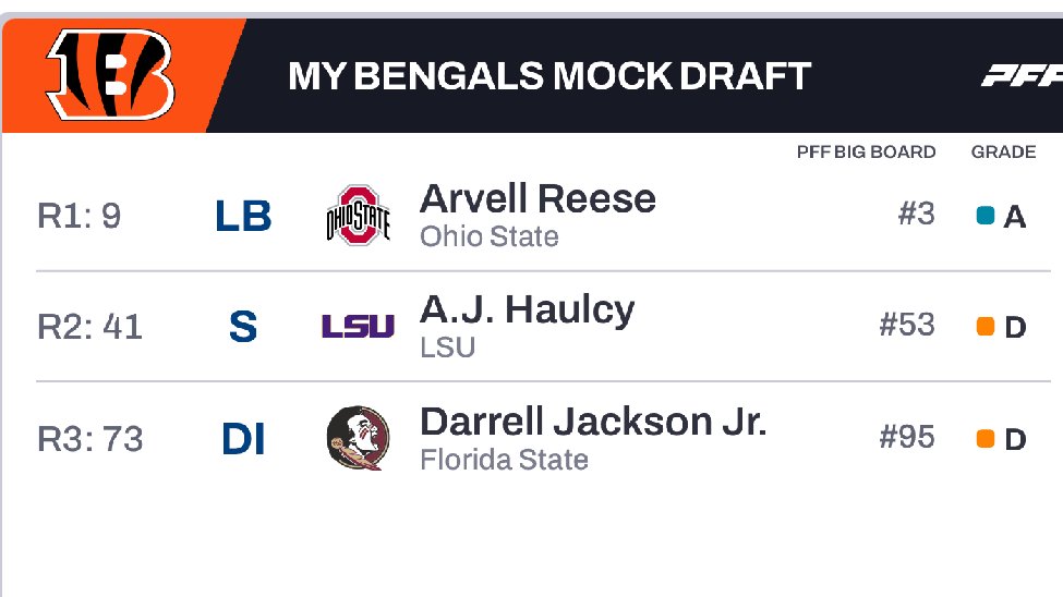 Draft Guy Jared tweet media