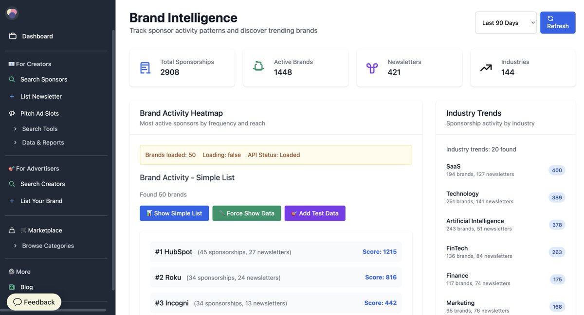 J'essaie d'enrichir Sponsorgap de nouvelles fonctionnalités et d'apporter plus de valeur ajoutée. Aujourd'hui, j'ai trav