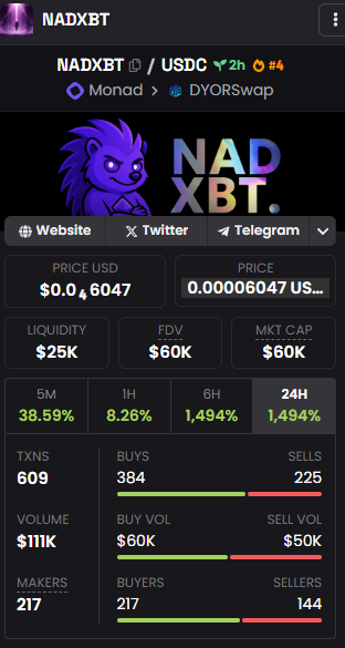 Emir (@Emreli72) / Posts / X