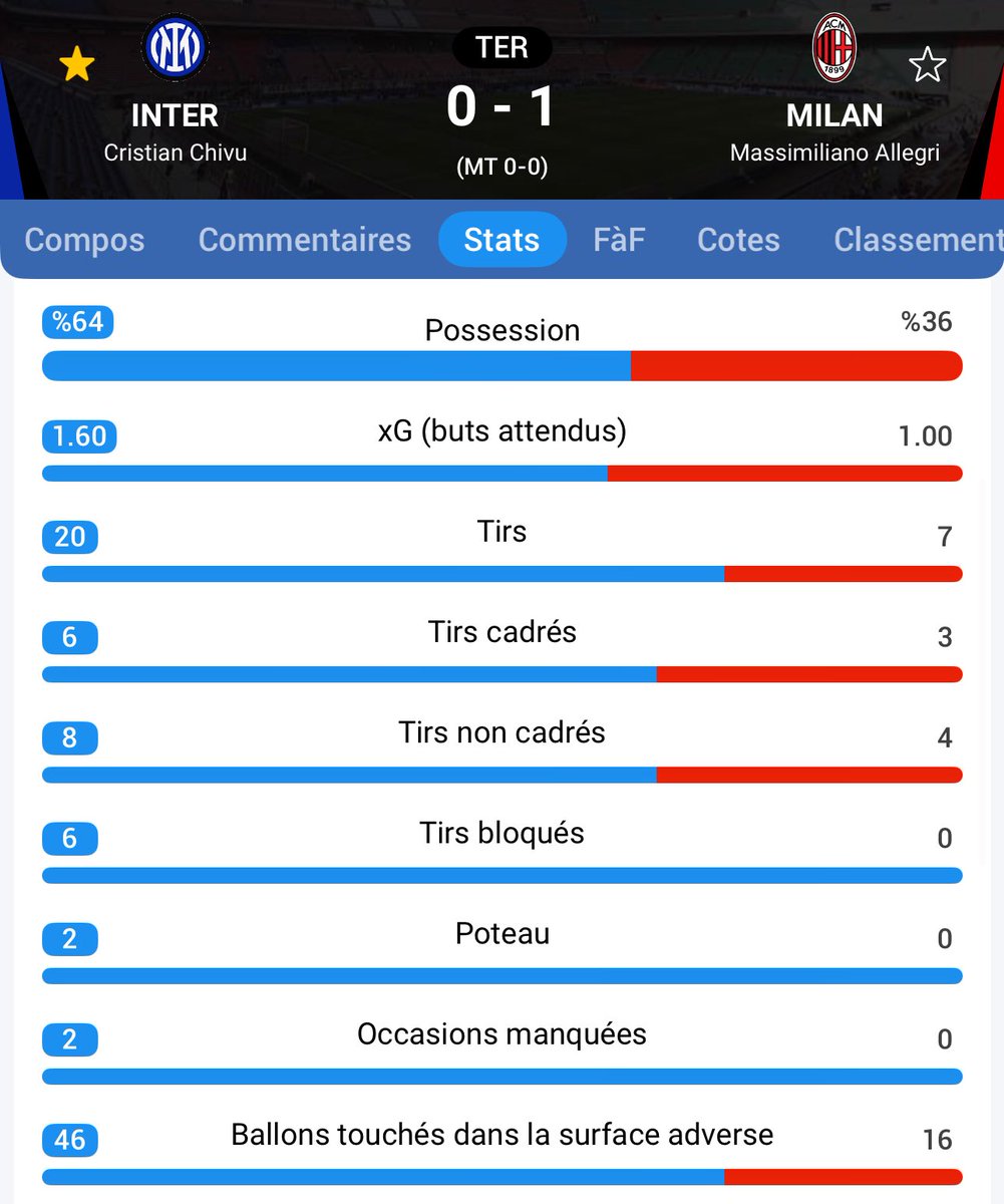 Inter FR tweet media
