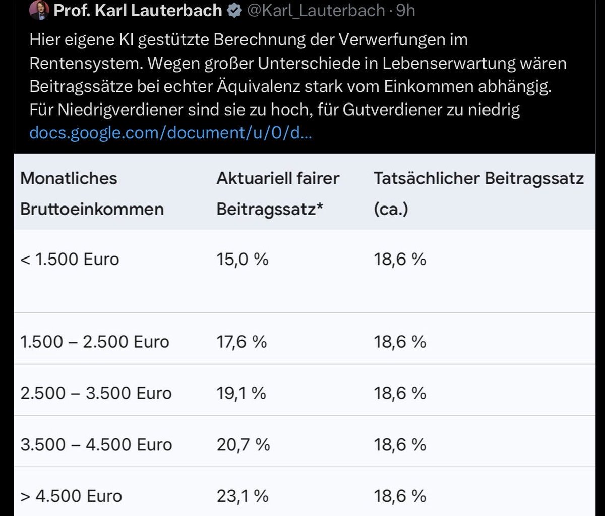 Gutverdiener wer 2500€ BRUTTO verdient. 

Ich kann das alles wirklich mehr.