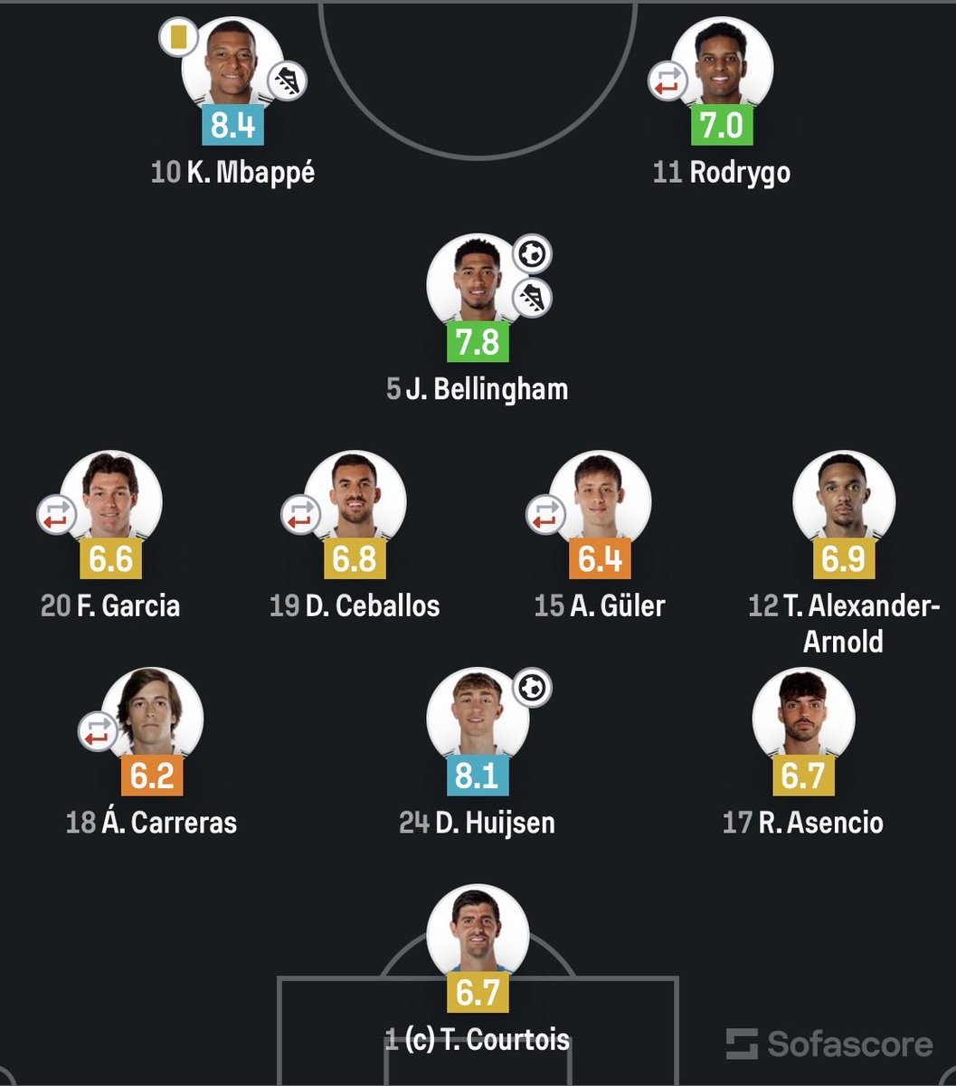 j4mil0's tweet image. #nohelp