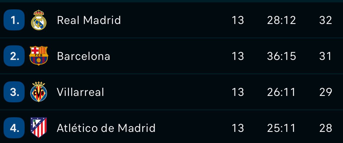 ChuanCapdevila's tweet image. Buenas noches