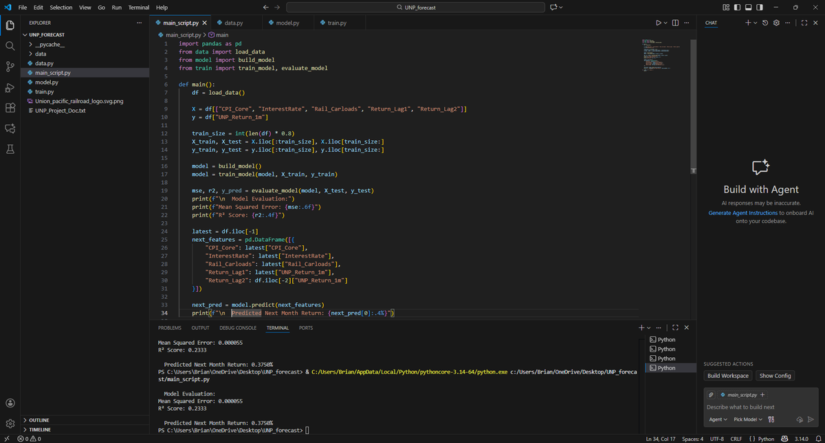 Brism_4's tweet image. Normalerweise mag ich Programmieren ja nicht, aber war halt langweilig. Also hab ich mir halt n kleines Modell gebaut um den $UNP preis diesen Monat vorauszusagen. Wird eh nicht stimmen, weil zu kleiner Datensatz aber egal.
