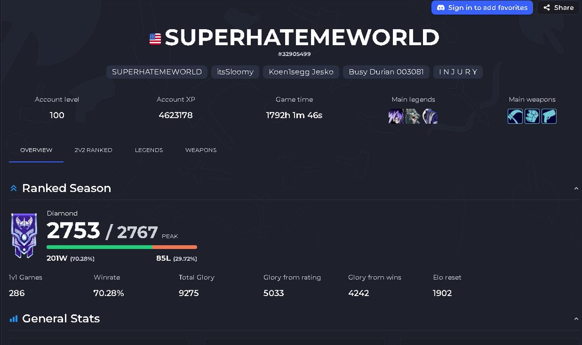 is this a wintrader? he js came outta no where and is #3 in 1s