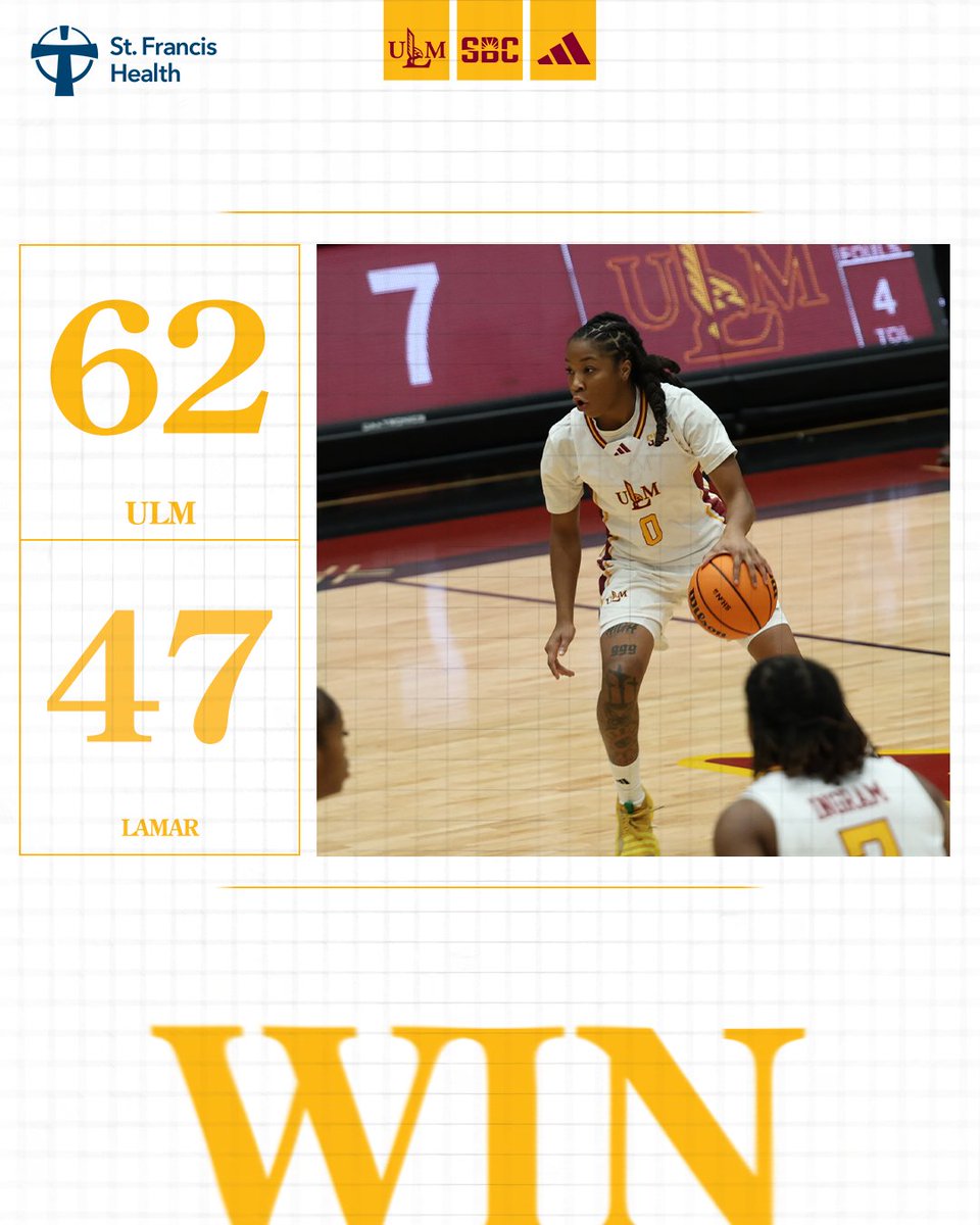 ULMwbb's tweet image. 5-0 at the house🏡