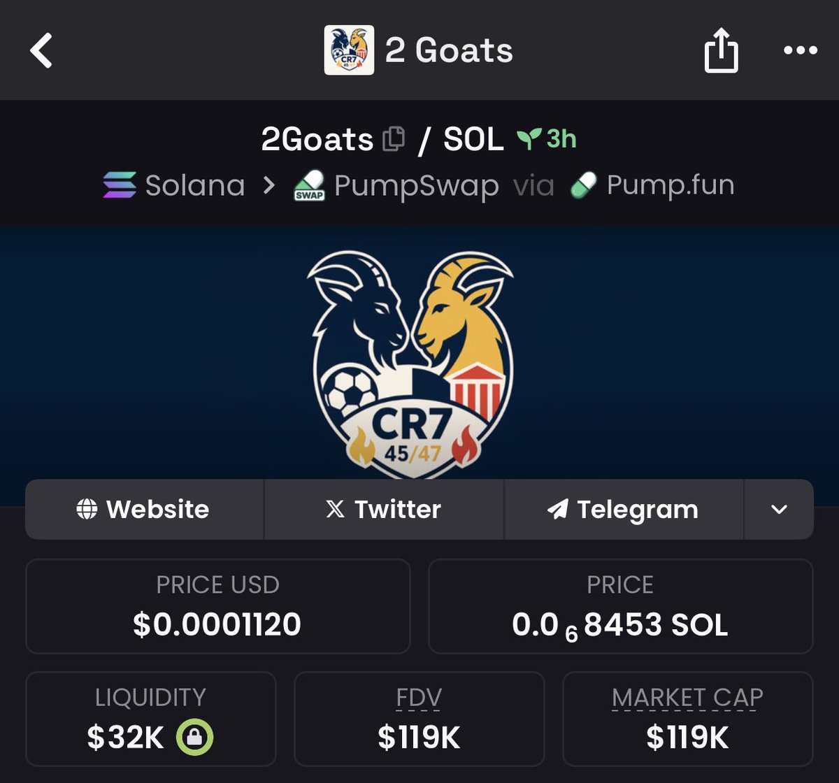 2GoatsCoin's tweet image. We have passed a 100k Market cap so far

But this is NOTHING compared to what is being planned

With Trump and Ronaldo behind this we will be going way higher