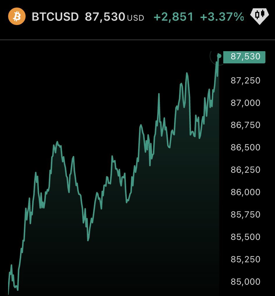 Mrcryptoxwhale's tweet image. LIKE, IF YOU&apos;RE STILL LONG #BITCOIN 🚀