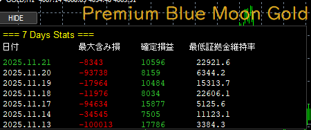 🌕Premium Blue Moon、始動✨

📉含み損を抑える設計で、安心感◎
⏳焦らず、じっくり資産形成💰
💼スタンダード口座対応で本格運用📊
🔰初心者も安心してスタートOK！
💬「もっと早く知ってたら…」そんな声が続々

📷無料お試し▶ tinyurl.com/yekb559y

#ad FX初心者 GOLD 雇用統計 トランプ