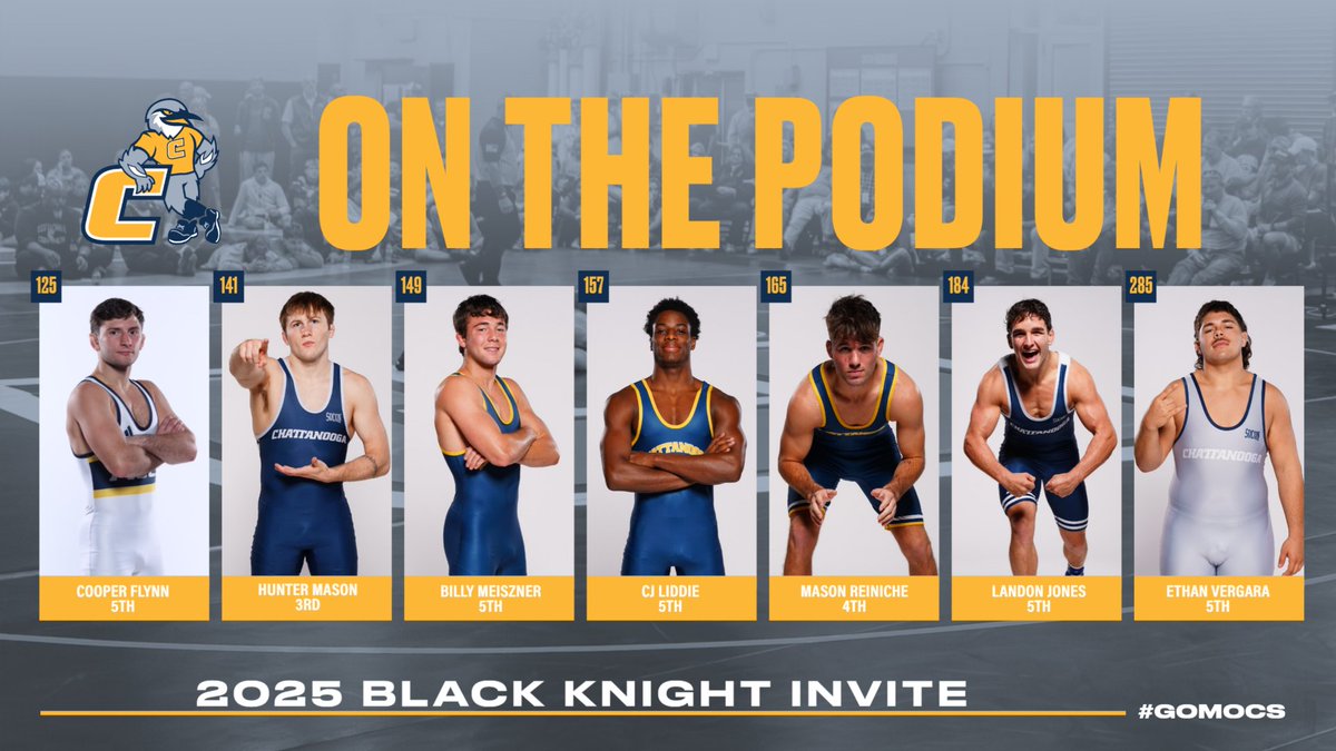 7⃣ place at Black Knight Invite

<a href="/GoMocs/">Chattanooga Mocs</a>.com story: bit.ly/3XK87nw