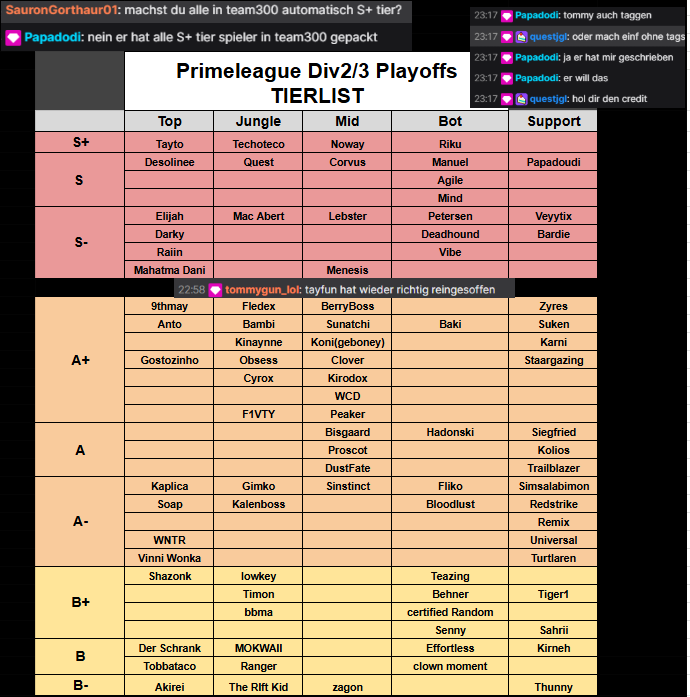 300clownfiesta tweet media