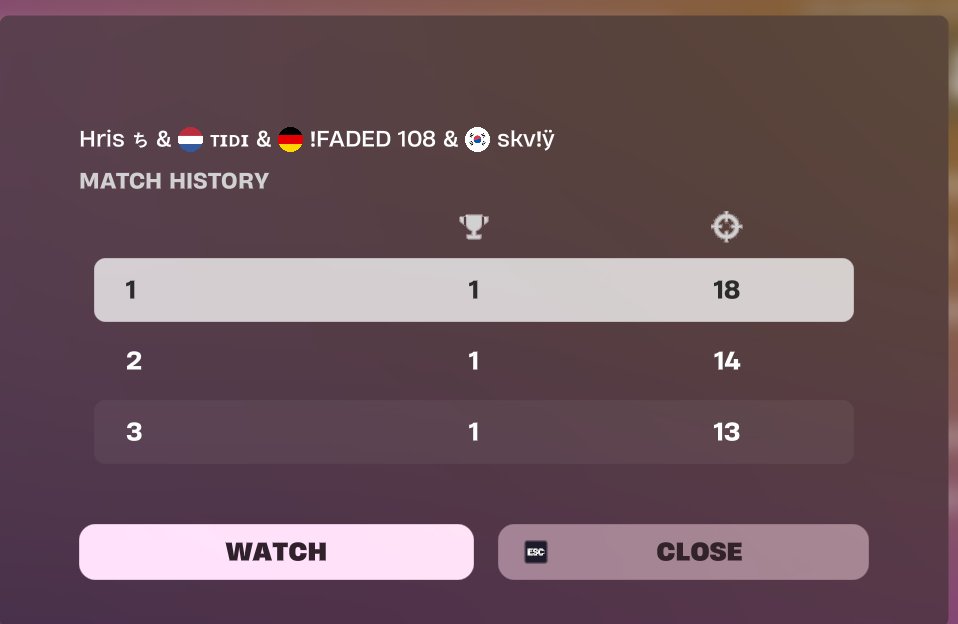 HrisFN's tweet image. 3/3 1200$ w @SkviiFN @fadedpigeon_ @010Tidi