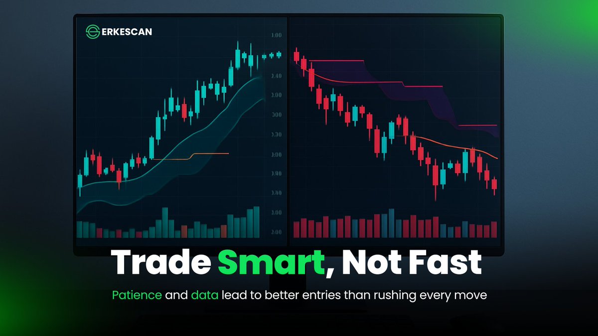 erkescan's tweet photo. GM traders
You don’t need to catch every move, just the right ones.
Patience is a trading skill.
Data is your guide.
Start your day aligned, not rushed.
#ErkeScan #GmTrading #NoFOMO #TradingMindset https://t.co/rpPSlKoP5B
