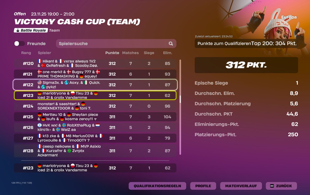 Qualed SVCC w/ <a href="/Vlonefnbr_/">Arctis</a> ,<a href="/iced_fv/">iced 2!</a> ,<a href="/Mariofnrx/">Mario</a>