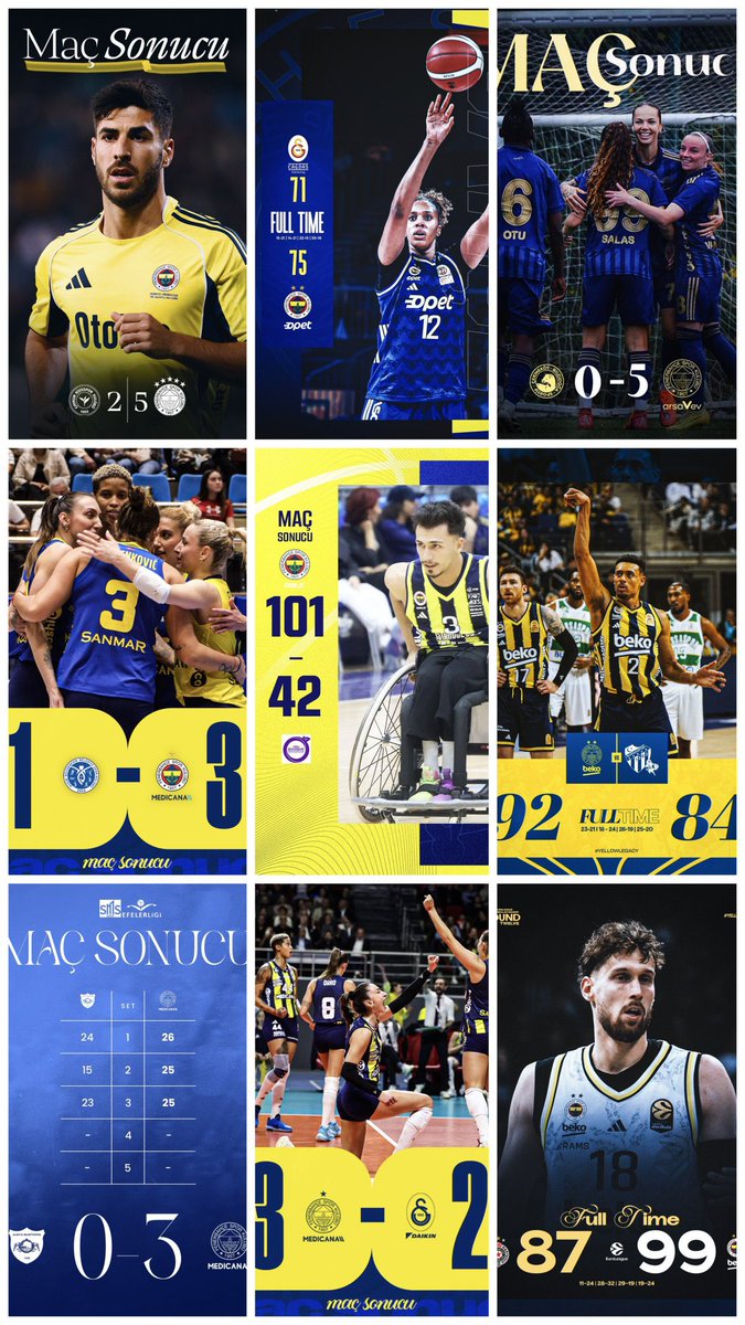 FENERBAHÇE SPOR KULÜBÜ 
GURURLA SUNAR 💛💙 #Fenerbahçe