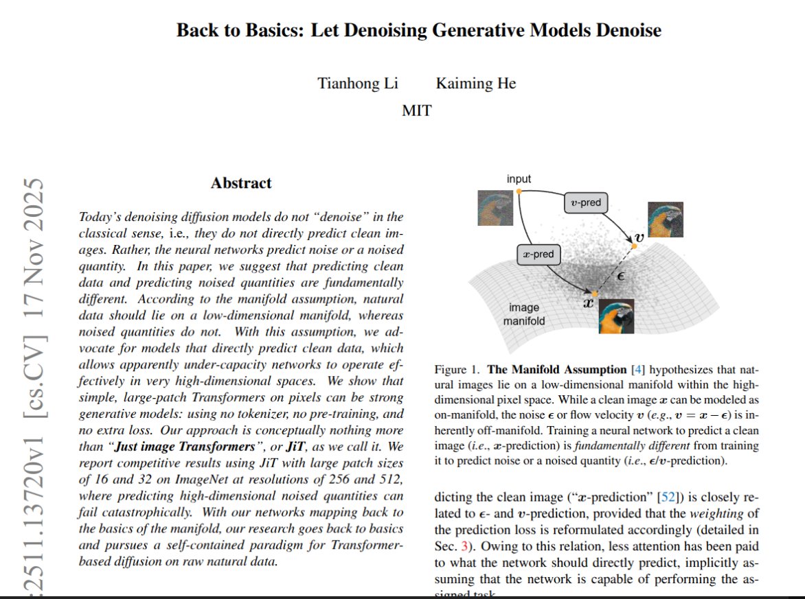 denoising manifolds figure