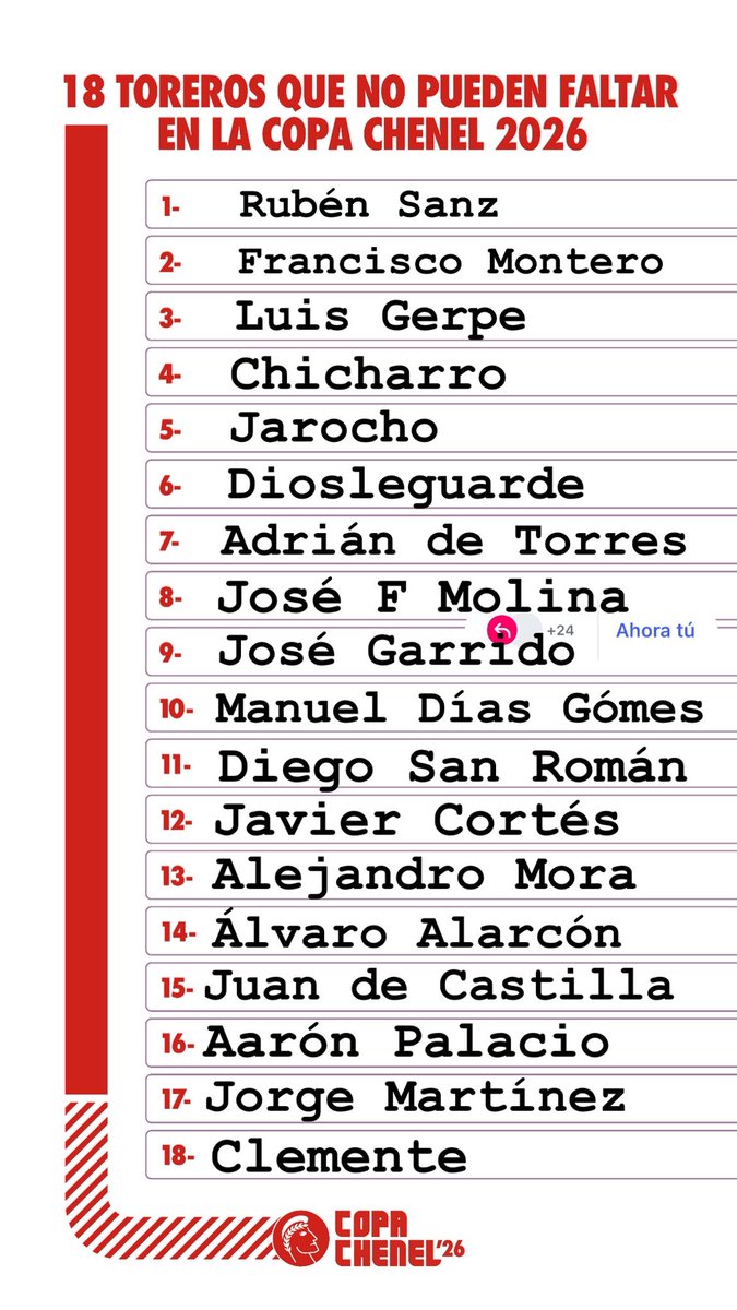 No me sé ni las reglas ni las condiciones, pero si me dejaran elegir a mí los toreros de la Copa Chenel 2026 serían estos: