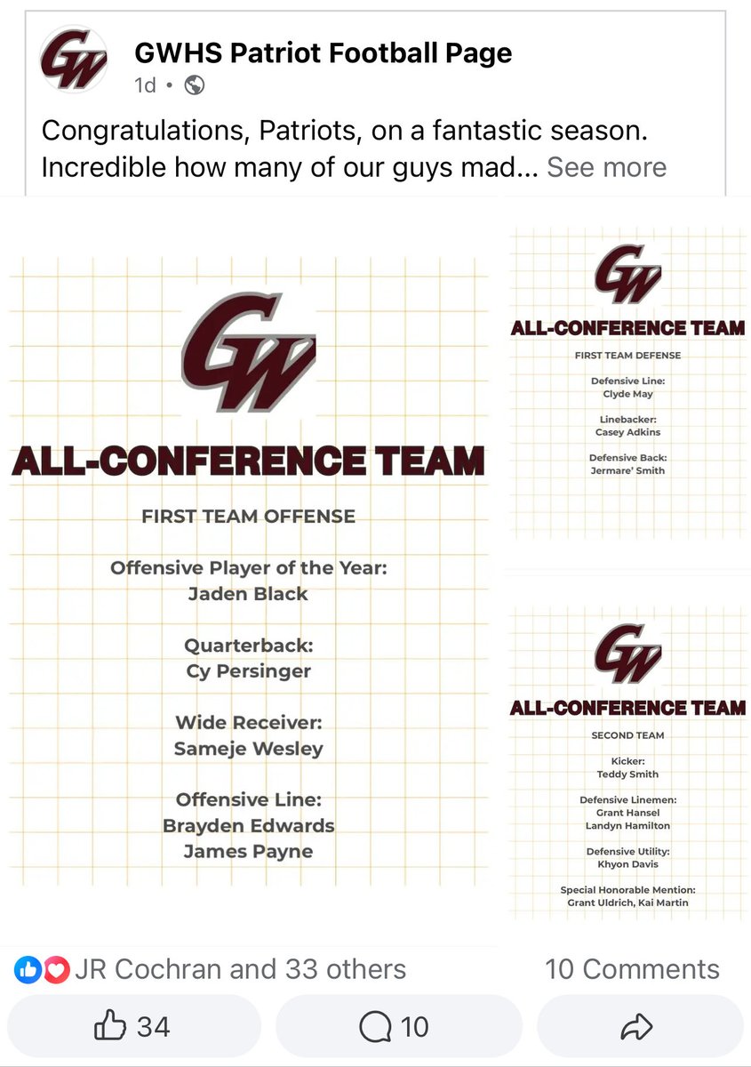 Honored to be selected for first team all conference. Proud of all my teammates as well. <a href="/GWHSFootball1/">George Washington High School Football</a> <a href="/PrepRedzoneWV/">Prep Redzone West Virginia</a> <a href="/CoalfieldsCo/">Coalfields & Co.</a>