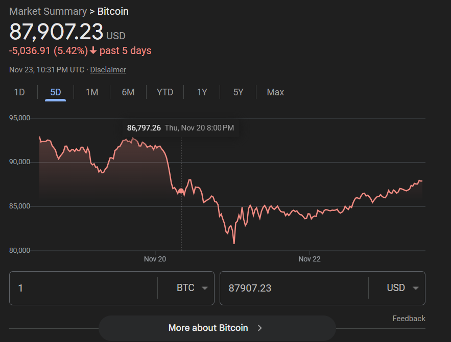 iluvtheater's tweet image. does anyone know of a chart which might show what &apos;distribution&apos; looks like?

Would this chart 👇depict it?

@great_martis @DowdEdward @mcm_ct_usa