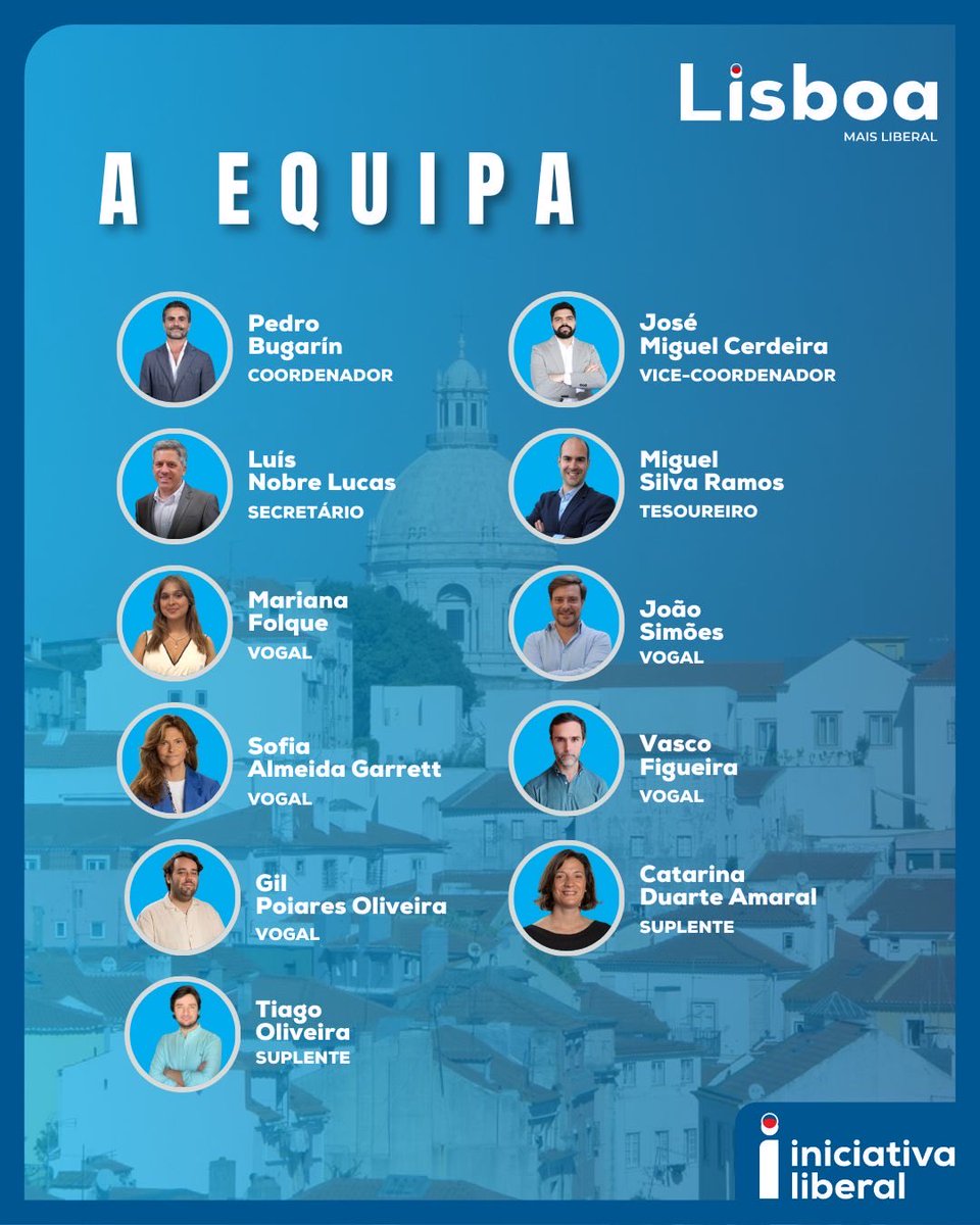 Iniciativa Liberal Lisboa tweet media
