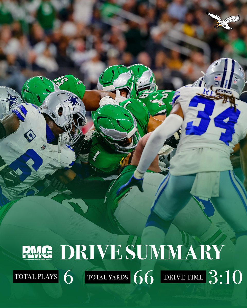 Eagles's tweet photo. That was a FUN drive

@RMGerectors | #FlyEaglesFly https://t.co/jjz80sK6m0