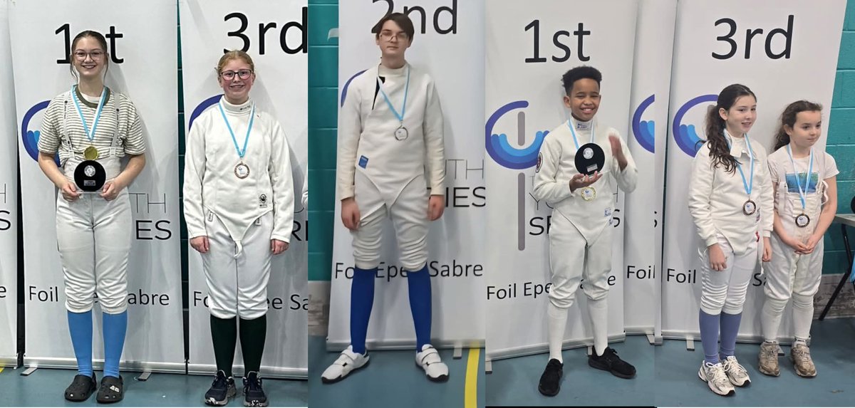 Scarisbrick Swords tweet media