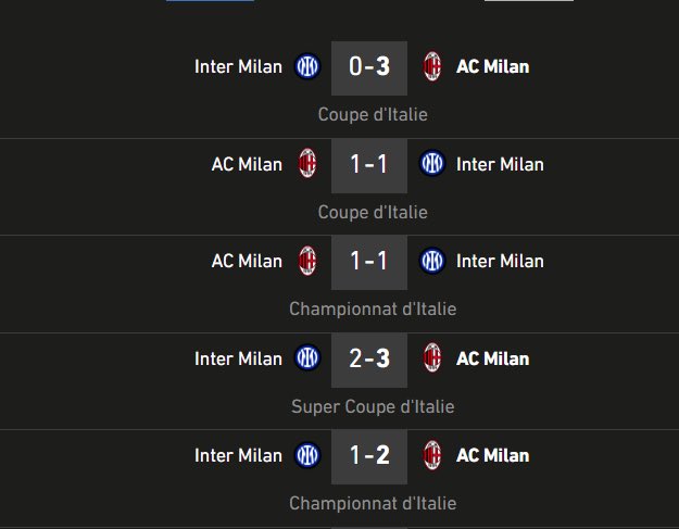 C’est trop nos petits 
#Intmln