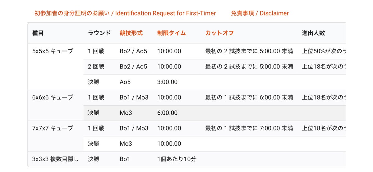 良いんですか？申し込んじゃいますよ😆