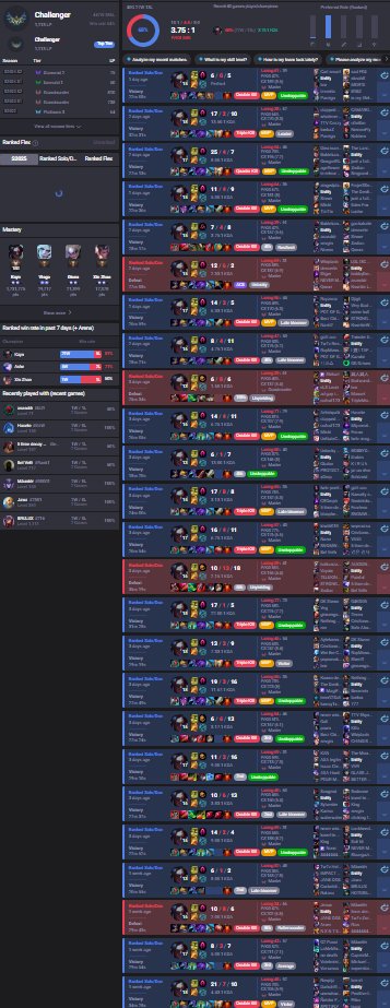 Highest LP Kayn OTP world. The only Challenger Kayn player in EU/KR right now. Still got it.

Went 24W 5L from GM to Chall in 2 days. 

Triple Tonic + new Jungle matchups are carrying Kayn  pretty much.

Answering any questions about Kayn.