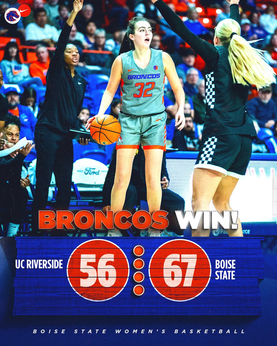 BroncoSportsWBB's tweet image. Natalie Pasco records 19 points as the Broncos defeat the Highlanders.

#BleedBlue | #WhatsNext