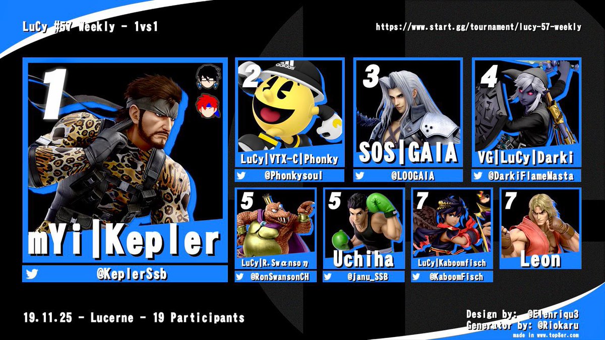 LuCy E-Sports tweet media