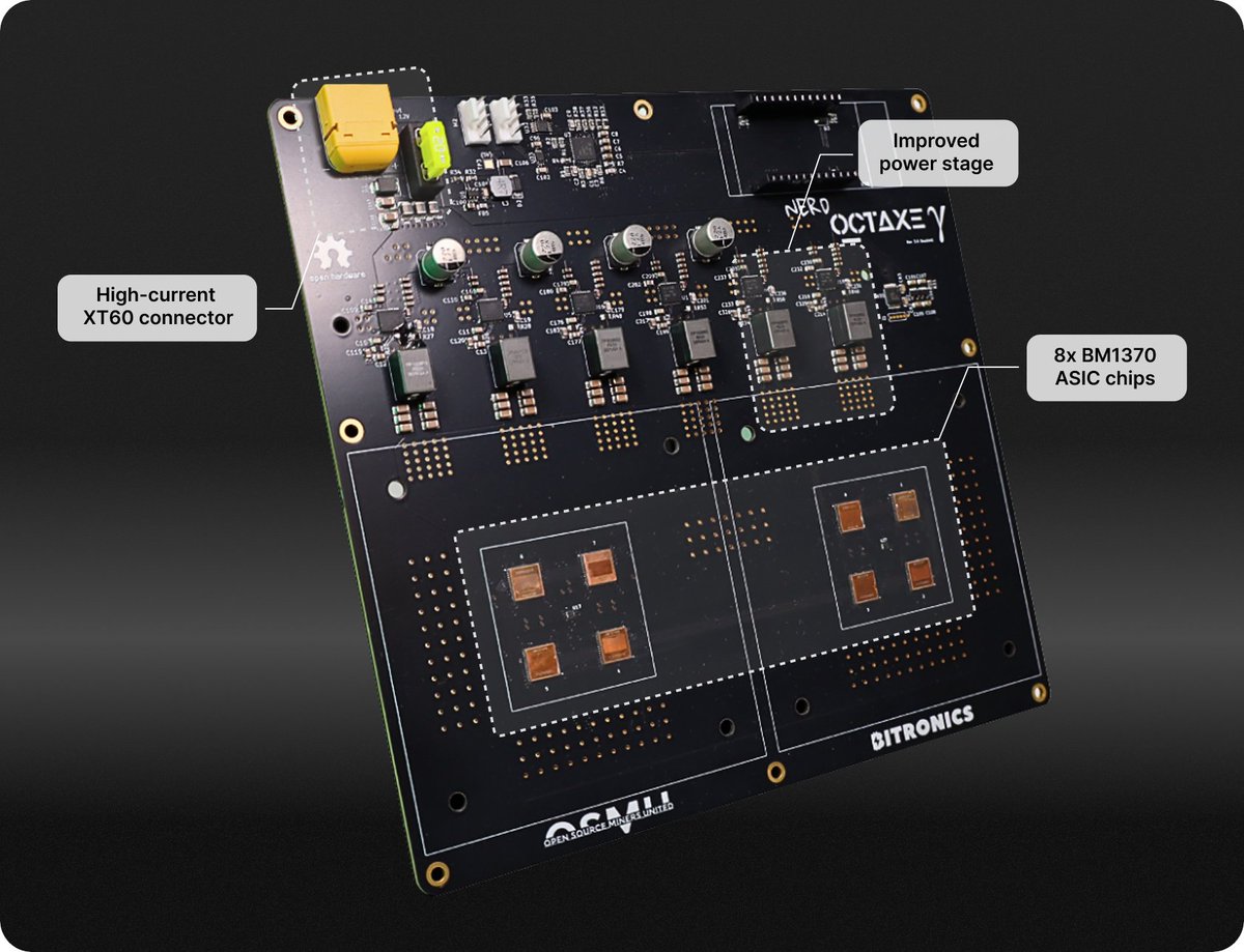 BitronicsStore's tweet image. Simply powerful