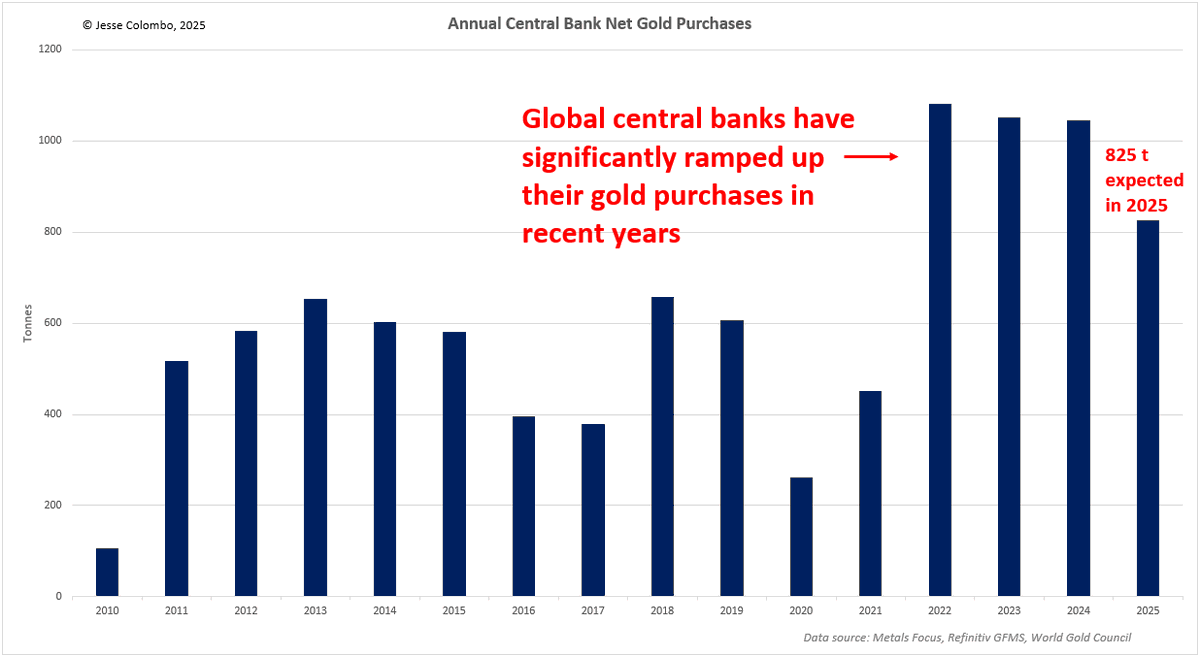 Jesse Colombo tweet media