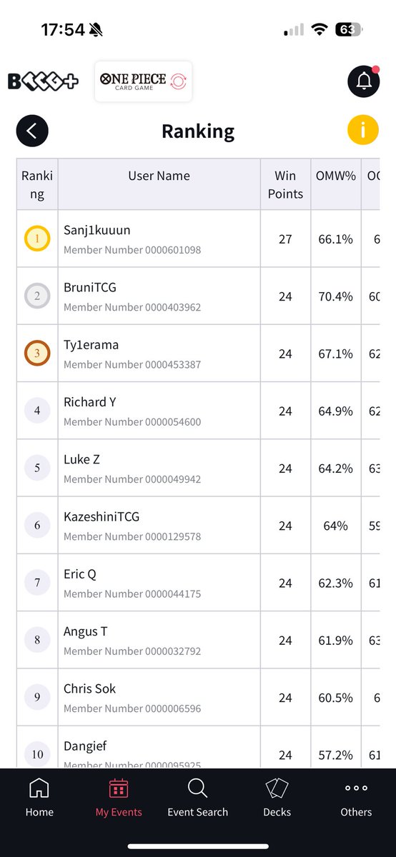 bruniTCG tweet media