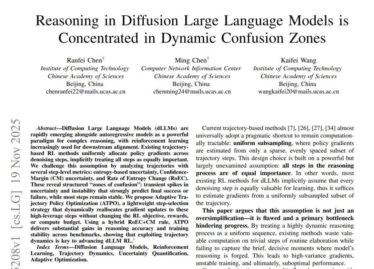 confusion zones illustration