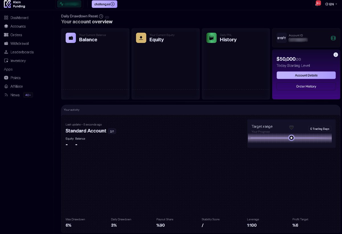 btcwhitelulu's tweet image. Set up my prop firm account with Klein, 6% profit for 1st stage, LFGG💵💵

#proptrading #BTC