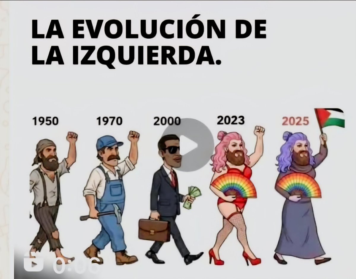 ALBERTOPPERALTA's tweet image. Los zurdos y su extraña deriva