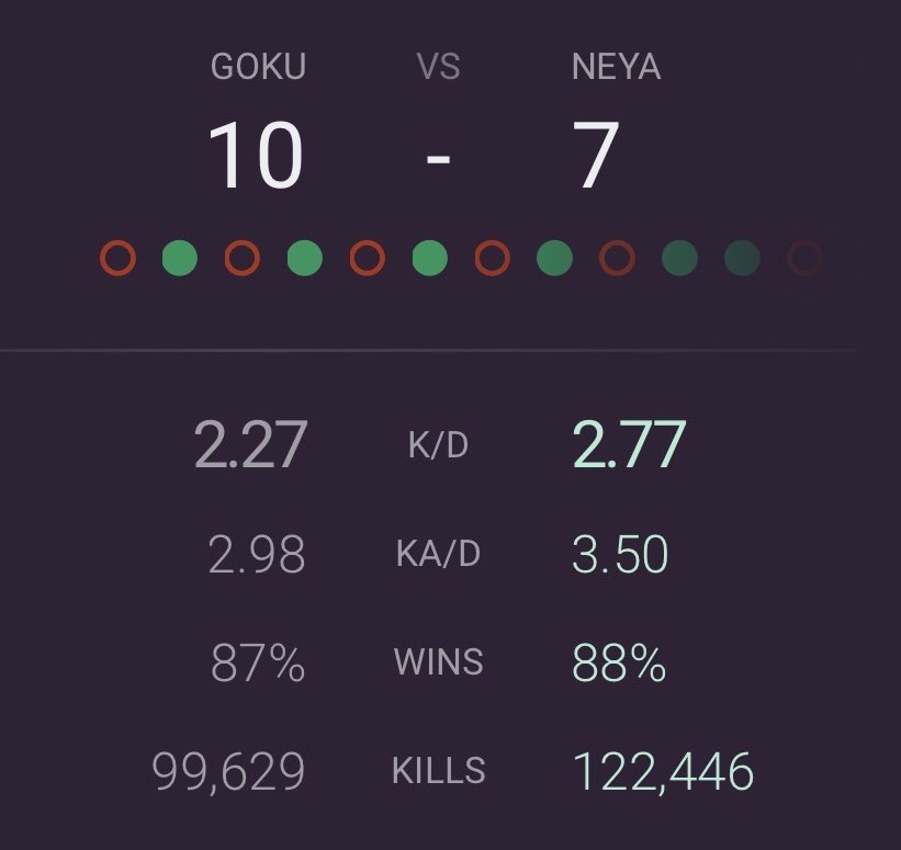 Tyler🥋🗿 tweet media