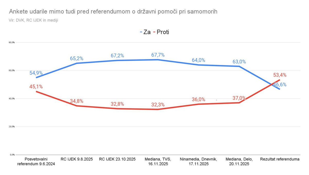 Tamara Langus tweet media