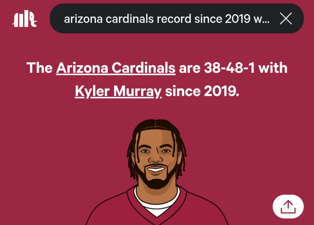 TheMarvSpace's tweet image. I don't care about the passing yards. I don't care about how different the offense looks without him. None of that. 

I care about WINS. Kyler has a 43.6 WL% compared to 20.8% without. If you think Kyler is nearly close to the top of the list of our problems you are a damn fool