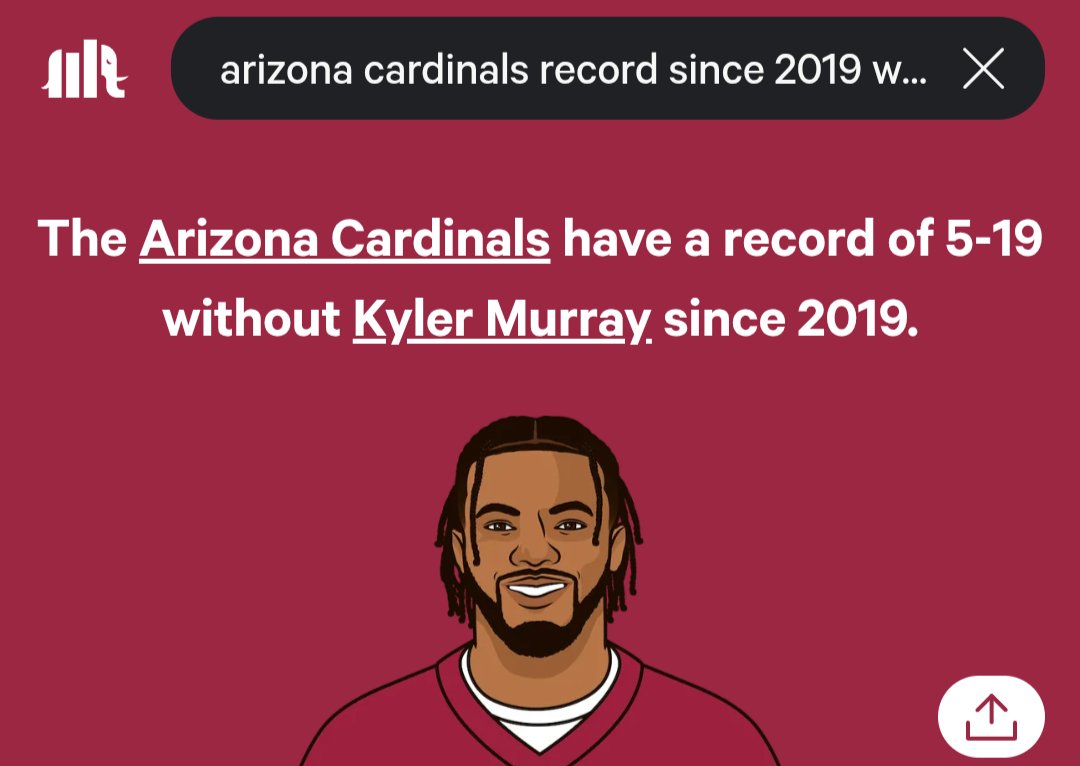 TheMarvSpace's tweet image. I don't care about the passing yards. I don't care about how different the offense looks without him. None of that. 

I care about WINS. Kyler has a 43.6 WL% compared to 20.8% without. If you think Kyler is nearly close to the top of the list of our problems you are a damn fool