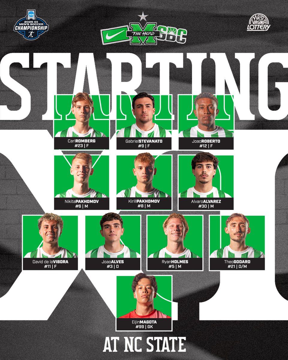 Marshall University Men's Soccer tweet media