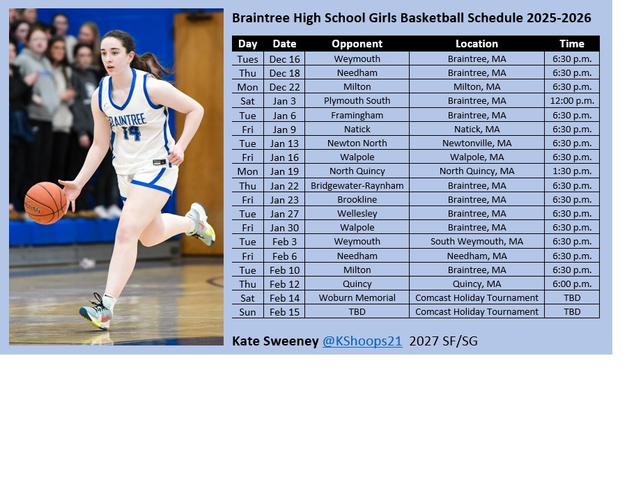 Kate Sweeney tweet media