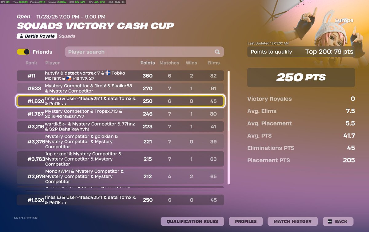 FinesFN's tweet image. again, again and again 😃😃