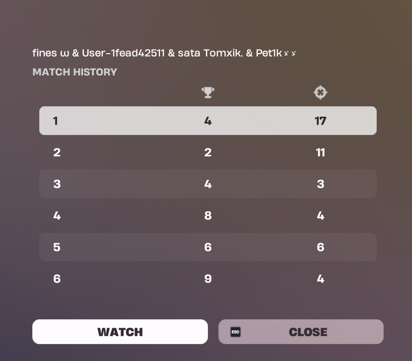 FinesFN's tweet image. again, again and again 😃😃